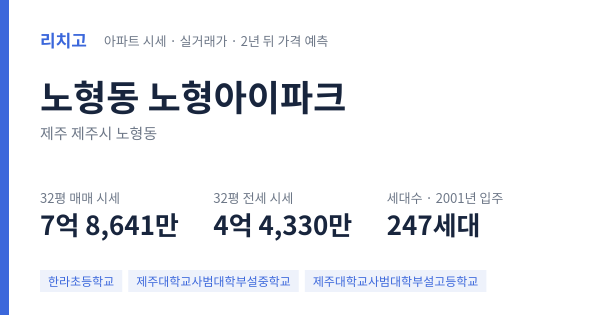 노형아이파크 아파트 요약 카드 — 대표 평형 매매·전세 시세, 세대수, 입주 연도