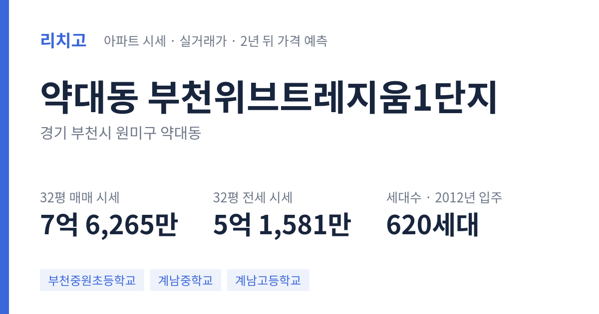 부천위브트레지움1단지 아파트 요약 카드 — 대표 평형 매매·전세 시세, 세대수, 입주 연도