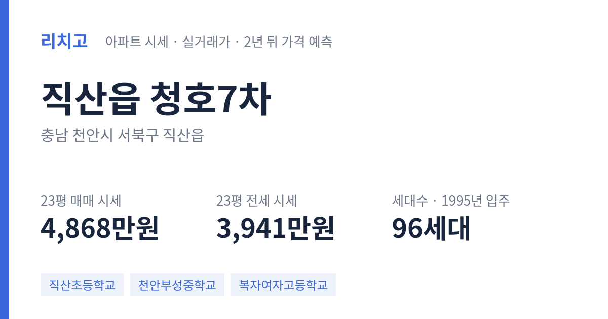 청호7차 아파트 요약 카드 — 대표 평형 매매·전세 시세, 세대수, 입주 연도