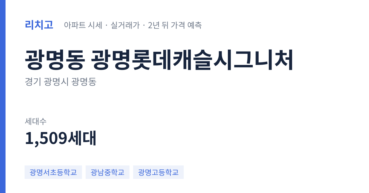광명롯데캐슬시그니처 아파트 요약 카드 — 대표 평형 매매·전세 시세, 세대수, 입주 연도
