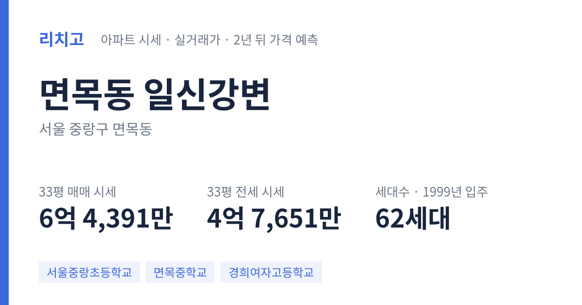 일신강변 아파트 요약 카드 — 대표 평형 매매·전세 시세, 세대수, 입주 연도