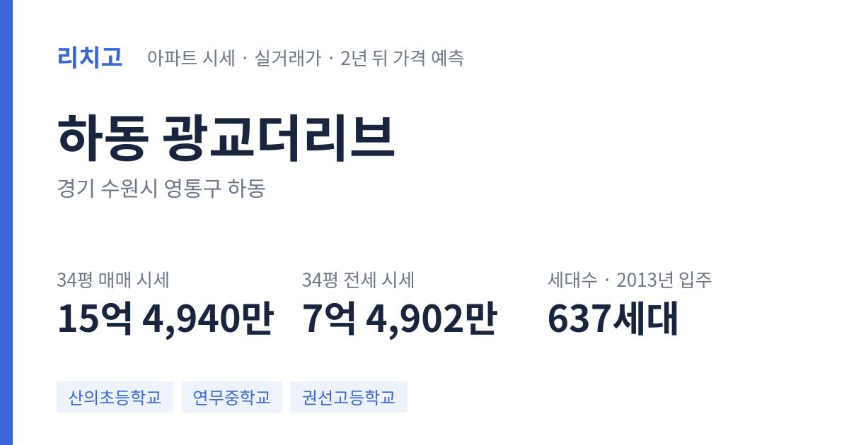 광교더리브 아파트 요약 카드 — 대표 평형 매매·전세 시세, 세대수, 입주 연도
