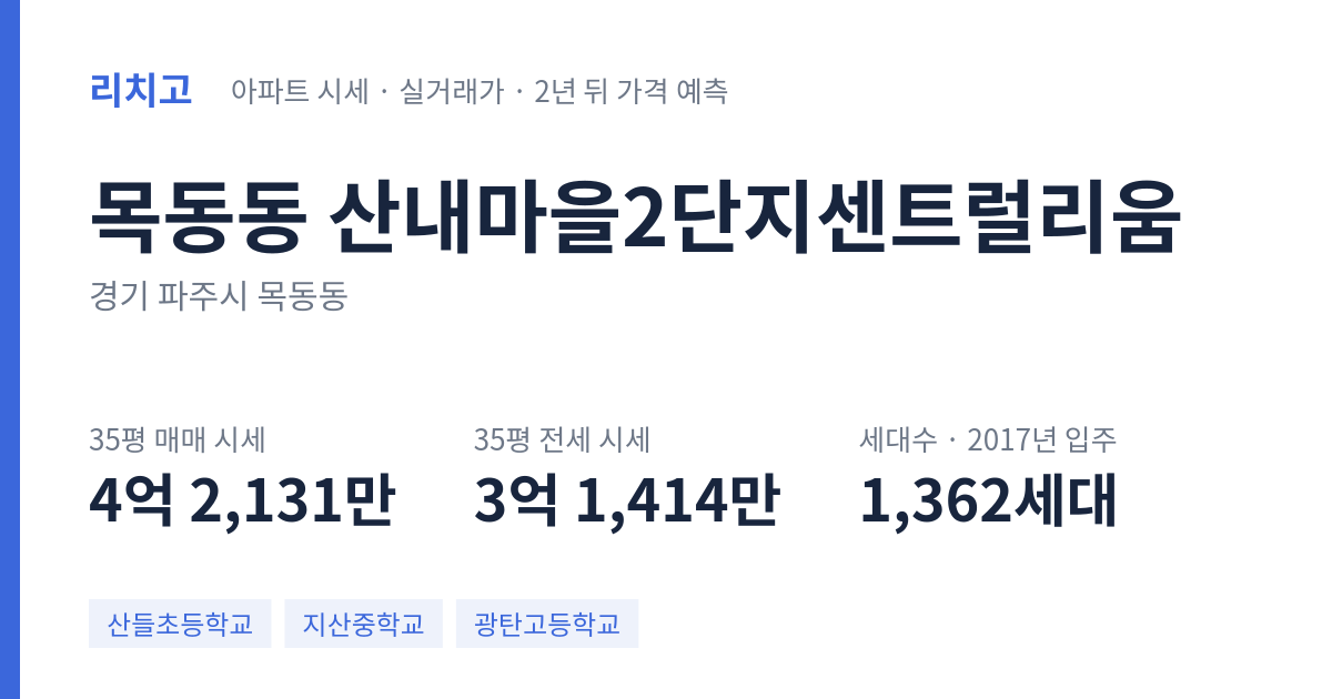 산내마을2단지센트럴리움 아파트 요약 카드 — 대표 평형 매매·전세 시세, 세대수, 입주 연도