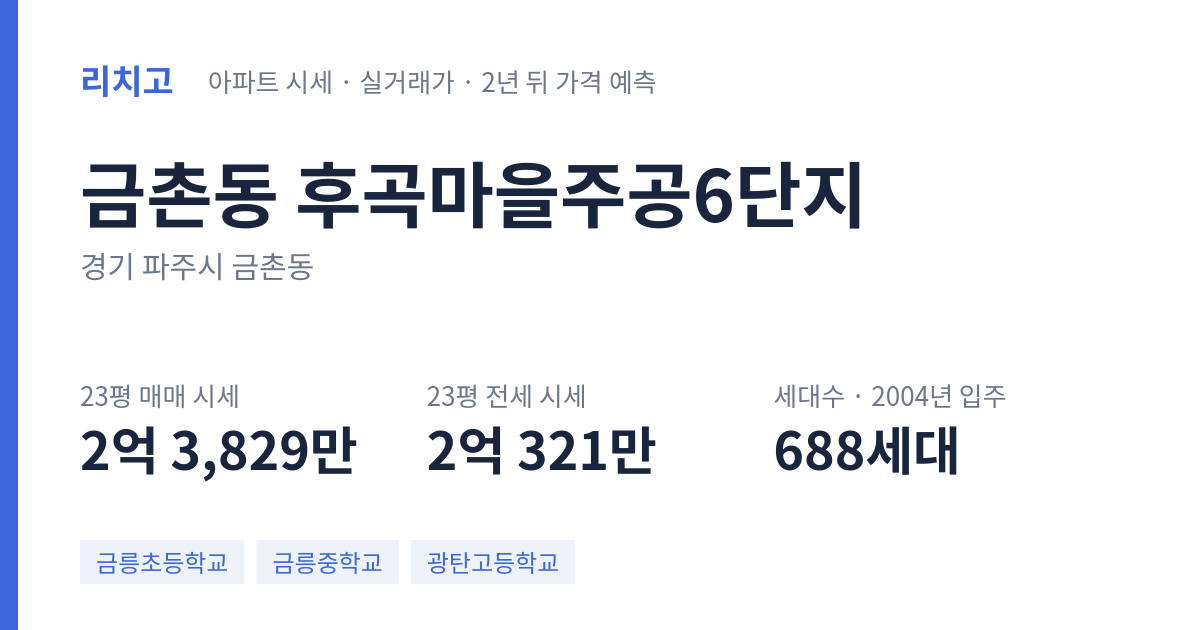 후곡마을주공6단지 아파트 요약 카드 — 대표 평형 매매·전세 시세, 세대수, 입주 연도