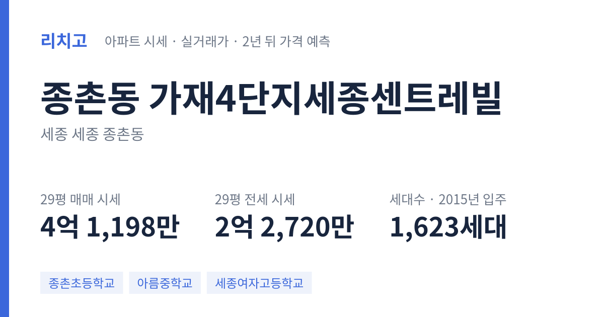 가재4단지세종센트레빌 아파트 요약 카드 — 대표 평형 매매·전세 시세, 세대수, 입주 연도