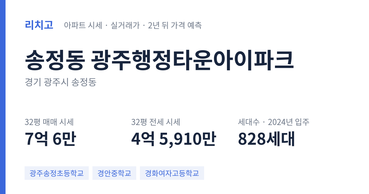 광주행정타운아이파크 아파트 요약 카드 — 대표 평형 매매·전세 시세, 세대수, 입주 연도
