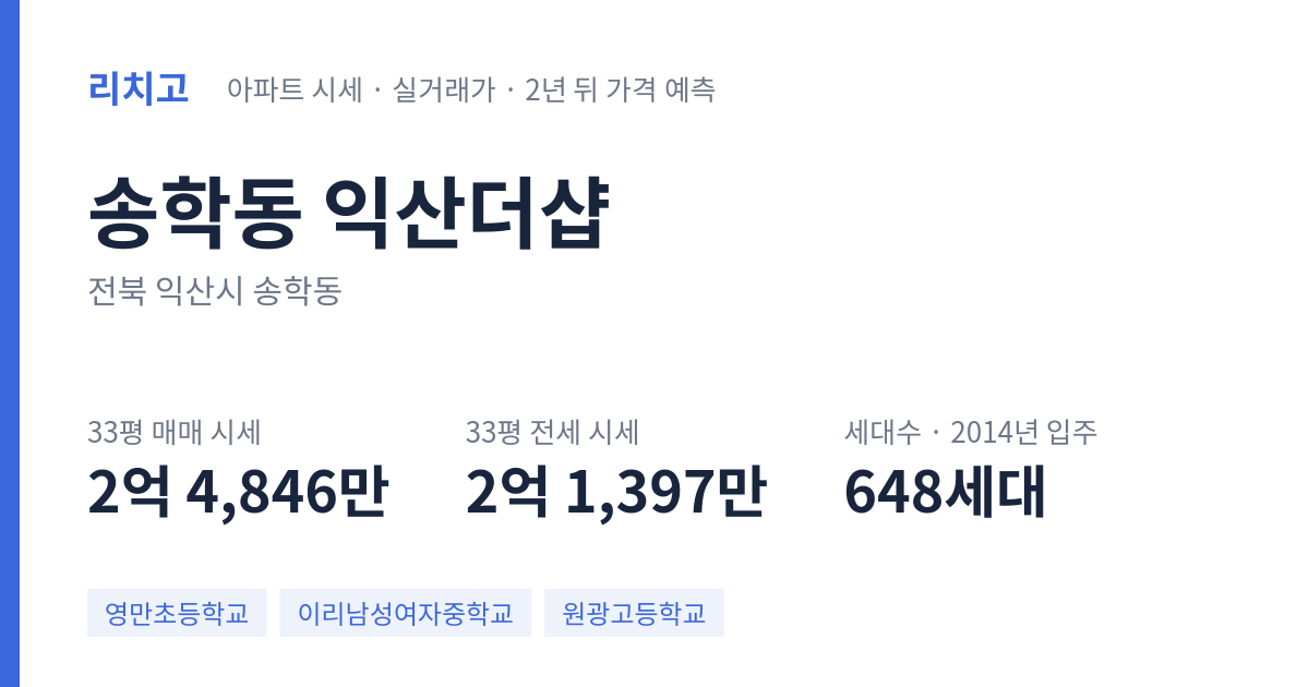 익산더샵 아파트 요약 카드 — 대표 평형 매매·전세 시세, 세대수, 입주 연도