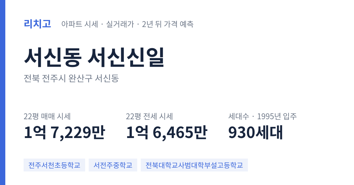 서신신일 아파트 요약 카드 — 대표 평형 매매·전세 시세, 세대수, 입주 연도