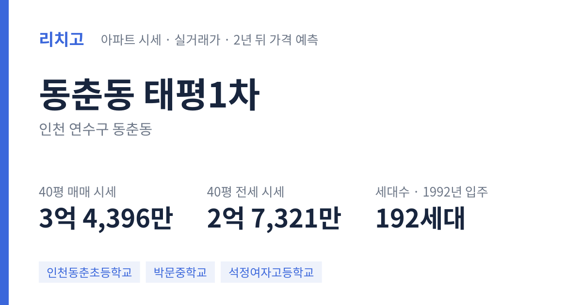 태평1차 아파트 요약 카드 — 대표 평형 매매·전세 시세, 세대수, 입주 연도