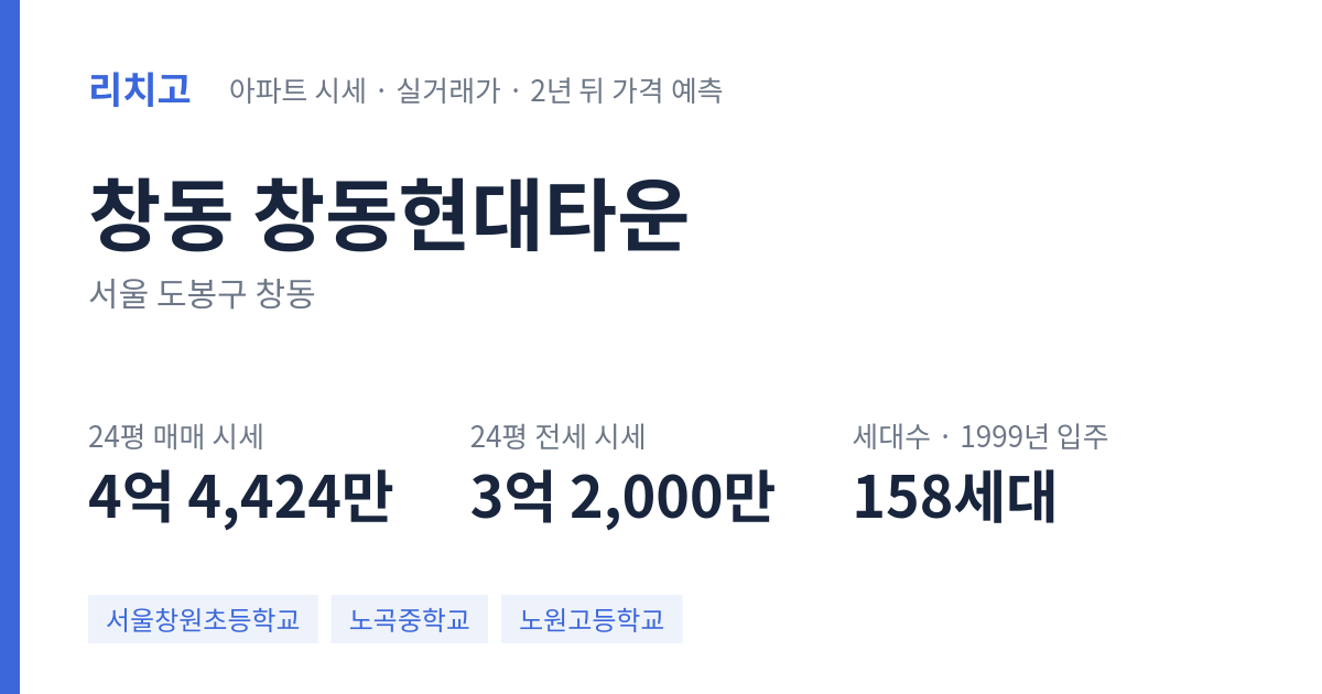 창동현대타운 아파트 요약 카드 — 대표 평형 매매·전세 시세, 세대수, 입주 연도