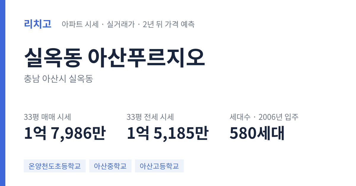 아산푸르지오 아파트 요약 카드 — 대표 평형 매매·전세 시세, 세대수, 입주 연도