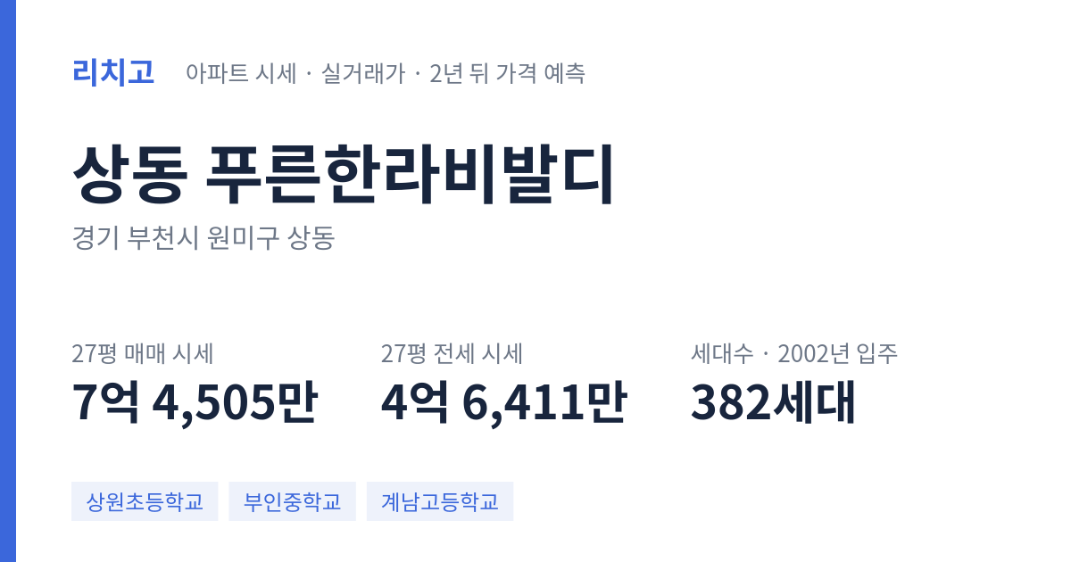 푸른한라비발디 아파트 요약 카드 — 대표 평형 매매·전세 시세, 세대수, 입주 연도