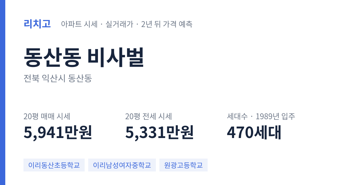 비사벌 아파트 요약 카드 — 대표 평형 매매·전세 시세, 세대수, 입주 연도