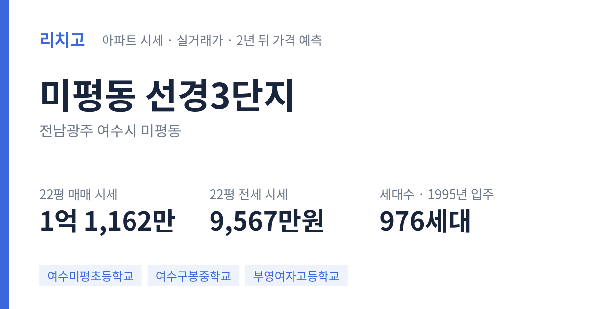 선경3단지 아파트 요약 카드 — 대표 평형 매매·전세 시세, 세대수, 입주 연도