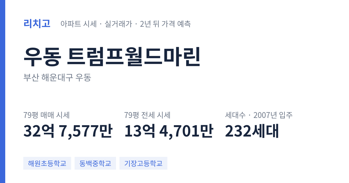 트럼프월드마린 아파트 요약 카드 — 대표 평형 매매·전세 시세, 세대수, 입주 연도