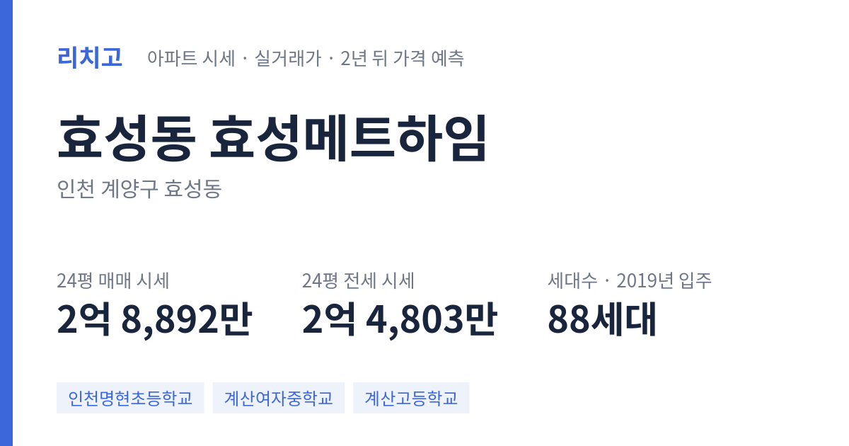 효성메트하임 아파트 요약 카드 — 대표 평형 매매·전세 시세, 세대수, 입주 연도