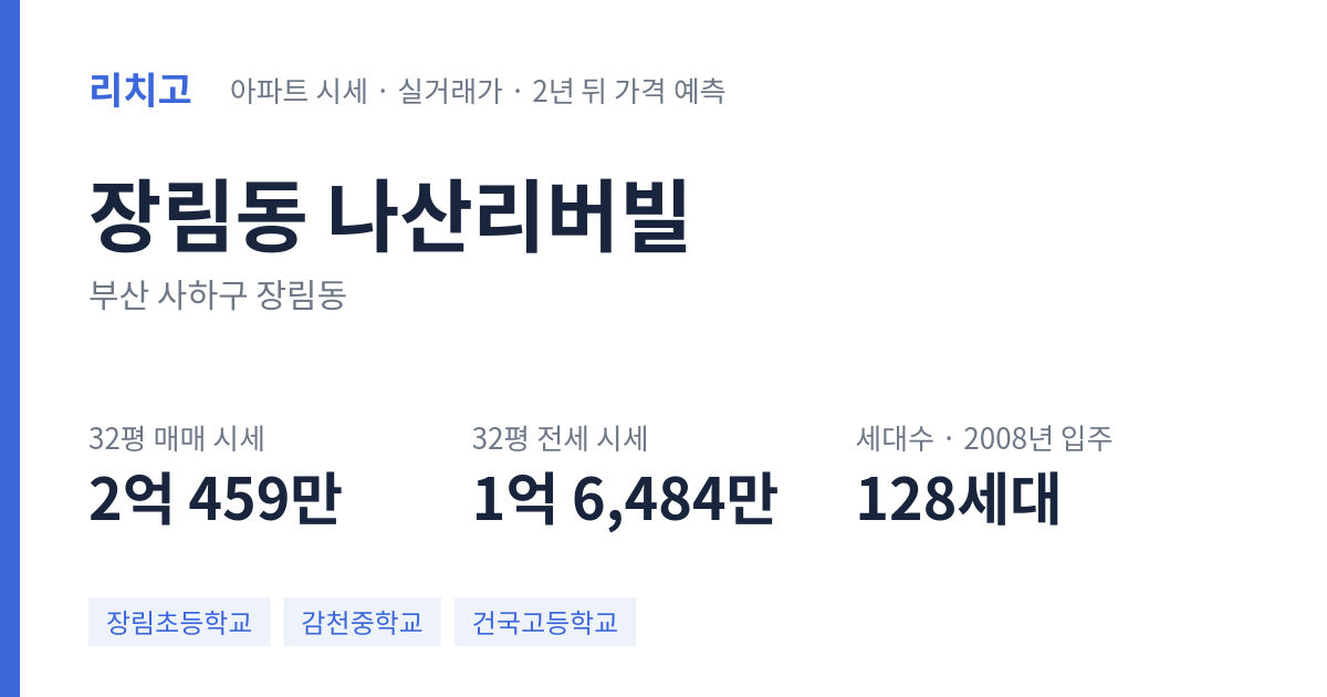 나산리버빌 아파트 요약 카드 — 대표 평형 매매·전세 시세, 세대수, 입주 연도