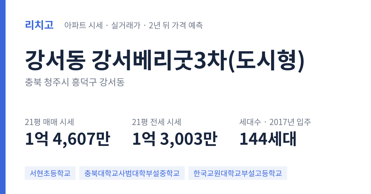 강서베리굿3차(도시형) 아파트 요약 카드 — 대표 평형 매매·전세 시세, 세대수, 입주 연도