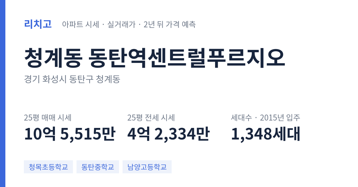 동탄역센트럴푸르지오 아파트 요약 카드 — 대표 평형 매매·전세 시세, 세대수, 입주 연도
