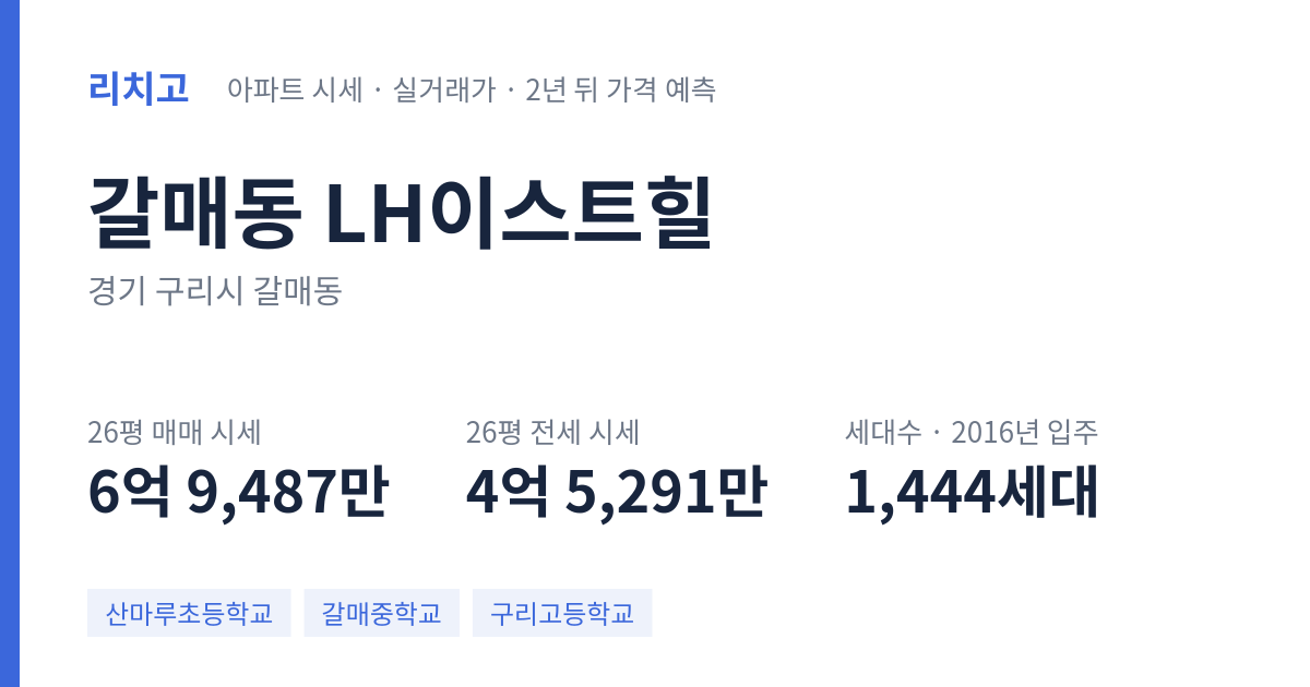 LH이스트힐 아파트 요약 카드 — 대표 평형 매매·전세 시세, 세대수, 입주 연도