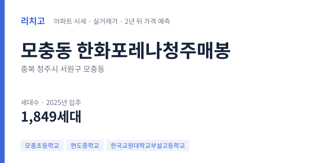 한화포레나청주매봉 아파트 요약 카드 — 대표 평형 매매·전세 시세, 세대수, 입주 연도