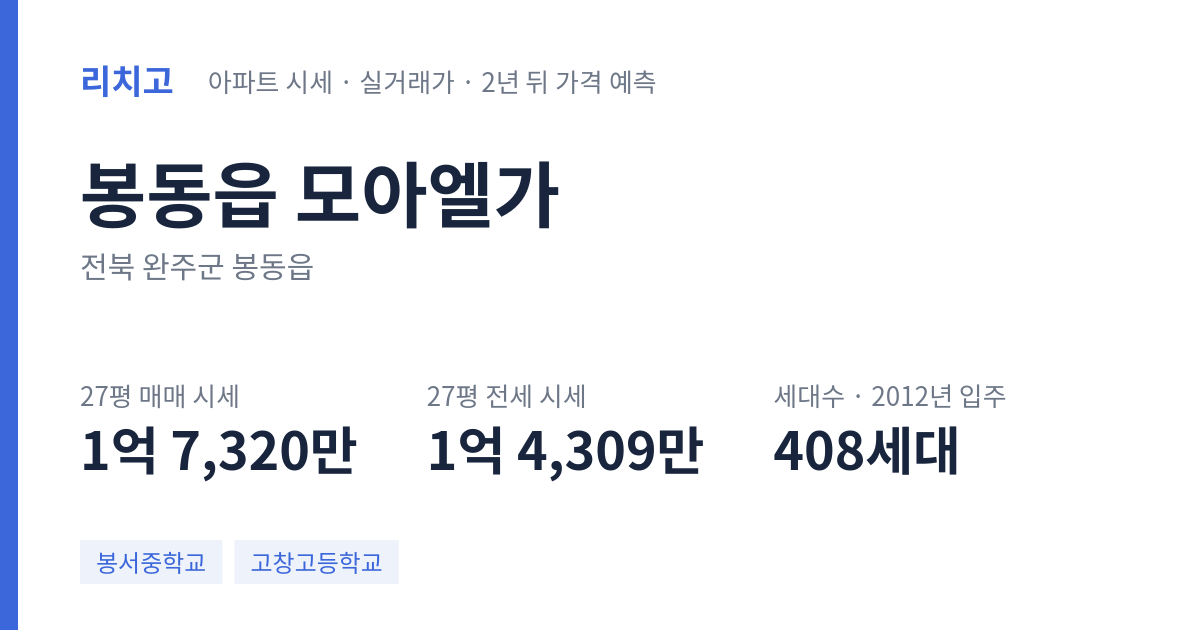 모아엘가 아파트 요약 카드 — 대표 평형 매매·전세 시세, 세대수, 입주 연도
