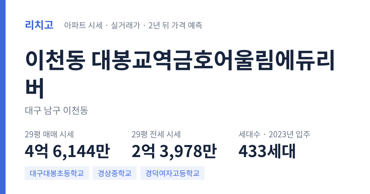 대봉교역금호어울림에듀리버 아파트 요약 카드 — 대표 평형 매매·전세 시세, 세대수, 입주 연도