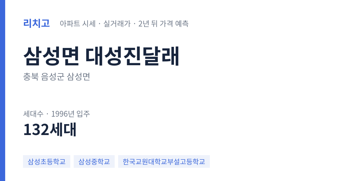 대성진달래 아파트 요약 카드 — 대표 평형 매매·전세 시세, 세대수, 입주 연도