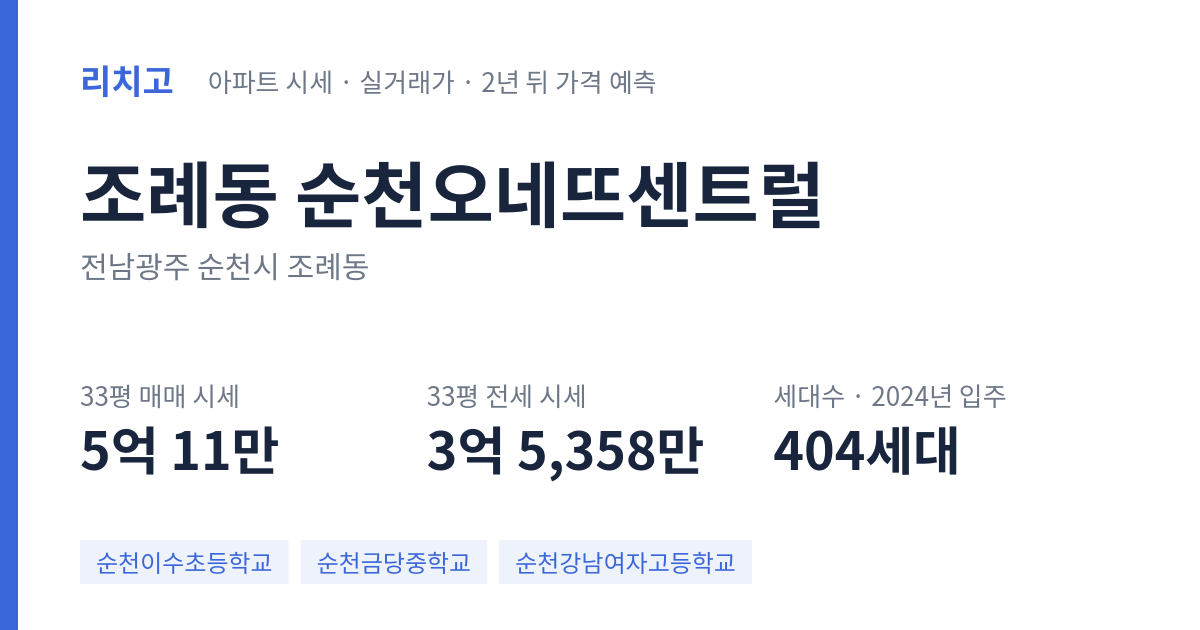 순천오네뜨센트럴 아파트 요약 카드 — 대표 평형 매매·전세 시세, 세대수, 입주 연도