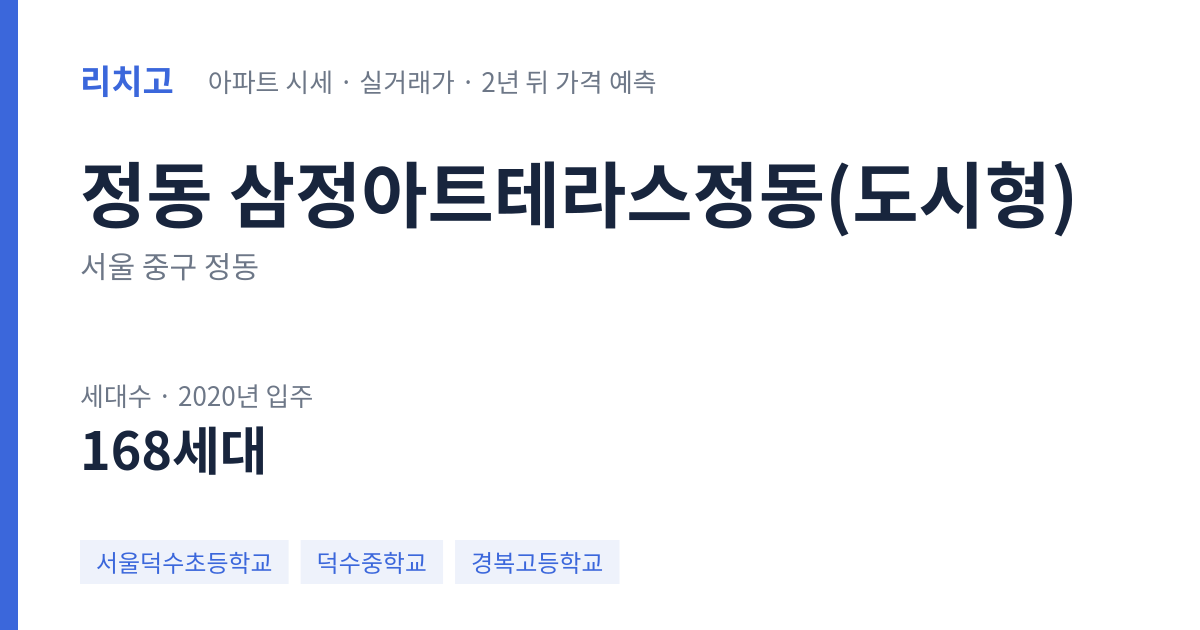 삼정아트테라스정동(도시형) 아파트 요약 카드 — 대표 평형 매매·전세 시세, 세대수, 입주 연도