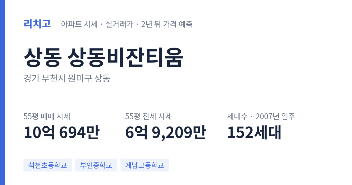 상동비잔티움 아파트 요약 카드 — 대표 평형 매매·전세 시세, 세대수, 입주 연도
