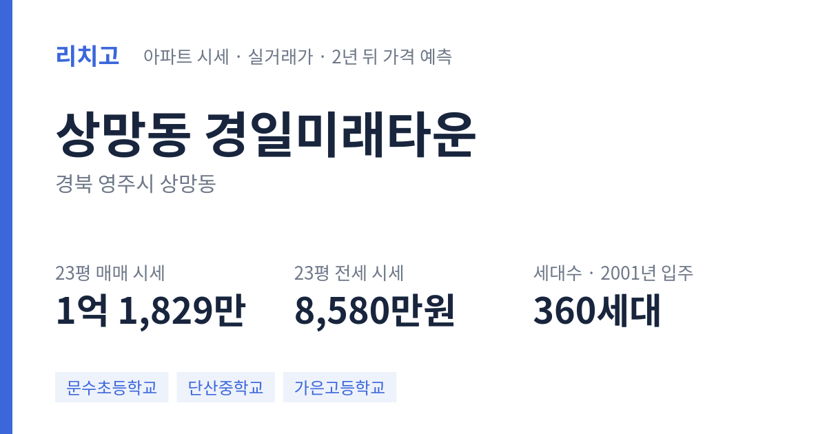 경일미래타운 아파트 요약 카드 — 대표 평형 매매·전세 시세, 세대수, 입주 연도