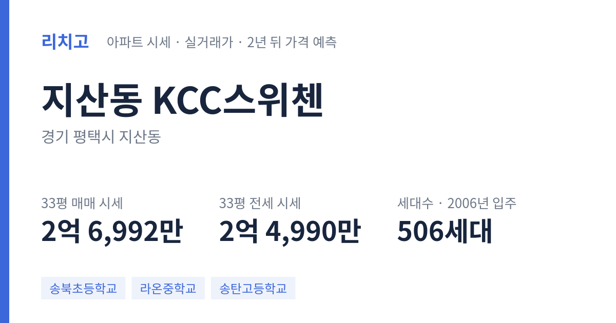 KCC스위첸 아파트 요약 카드 — 대표 평형 매매·전세 시세, 세대수, 입주 연도