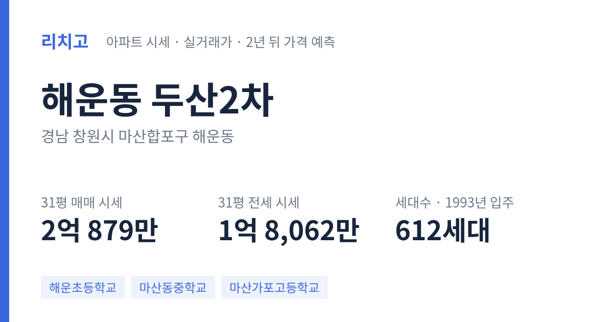 두산2차 아파트 요약 카드 — 대표 평형 매매·전세 시세, 세대수, 입주 연도