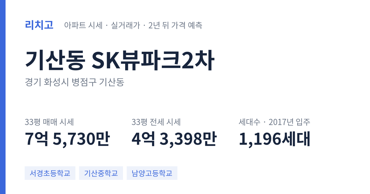 SK뷰파크2차 아파트 요약 카드 — 대표 평형 매매·전세 시세, 세대수, 입주 연도