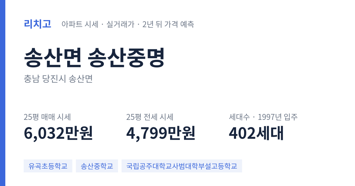 송산중명 아파트 요약 카드 — 대표 평형 매매·전세 시세, 세대수, 입주 연도