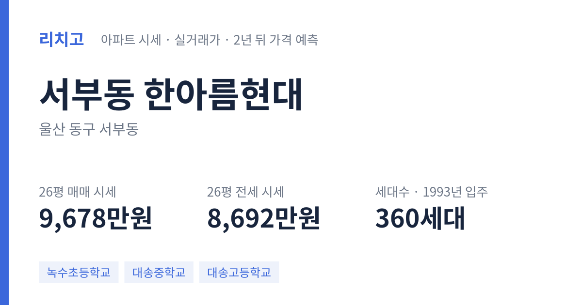 한아름현대 아파트 요약 카드 — 대표 평형 매매·전세 시세, 세대수, 입주 연도