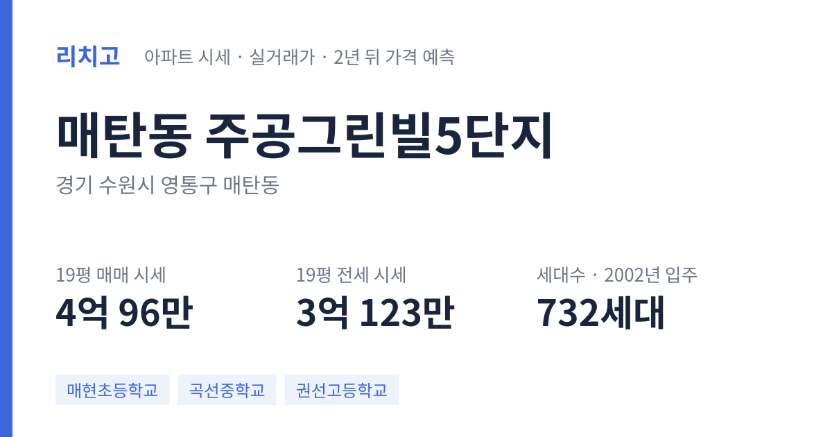 주공그린빌5단지 아파트 요약 카드 — 대표 평형 매매·전세 시세, 세대수, 입주 연도