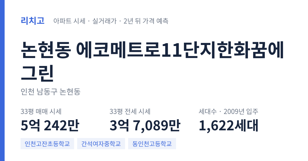 에코메트로11단지한화꿈에그린 아파트 요약 카드 — 대표 평형 매매·전세 시세, 세대수, 입주 연도
