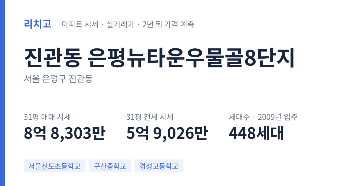 은평뉴타운우물골8단지 아파트 요약 카드 — 대표 평형 매매·전세 시세, 세대수, 입주 연도