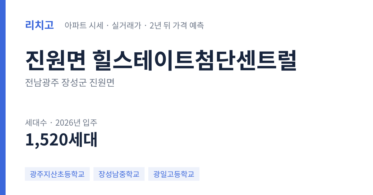 힐스테이트첨단센트럴 아파트 요약 카드 — 대표 평형 매매·전세 시세, 세대수, 입주 연도