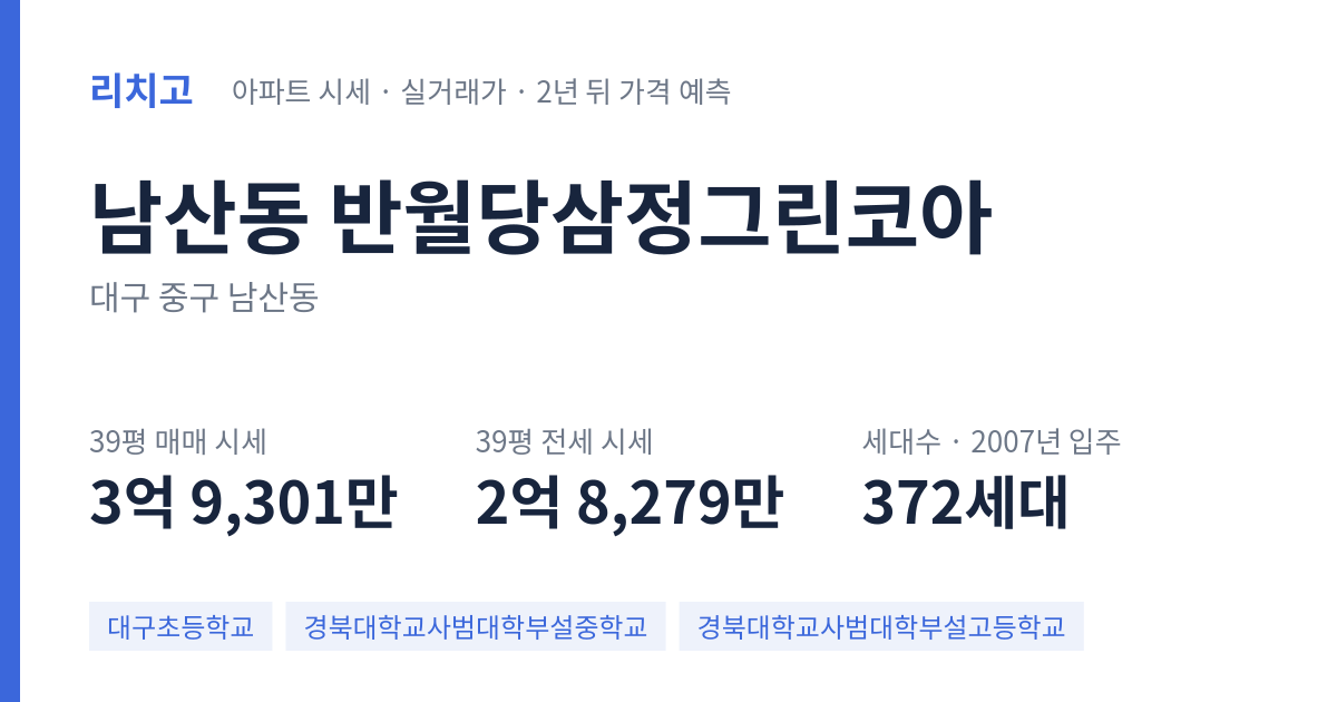 반월당삼정그린코아 아파트 요약 카드 — 대표 평형 매매·전세 시세, 세대수, 입주 연도