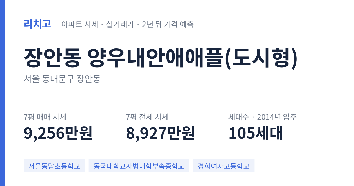 양우내안애애플(도시형) 아파트 요약 카드 — 대표 평형 매매·전세 시세, 세대수, 입주 연도