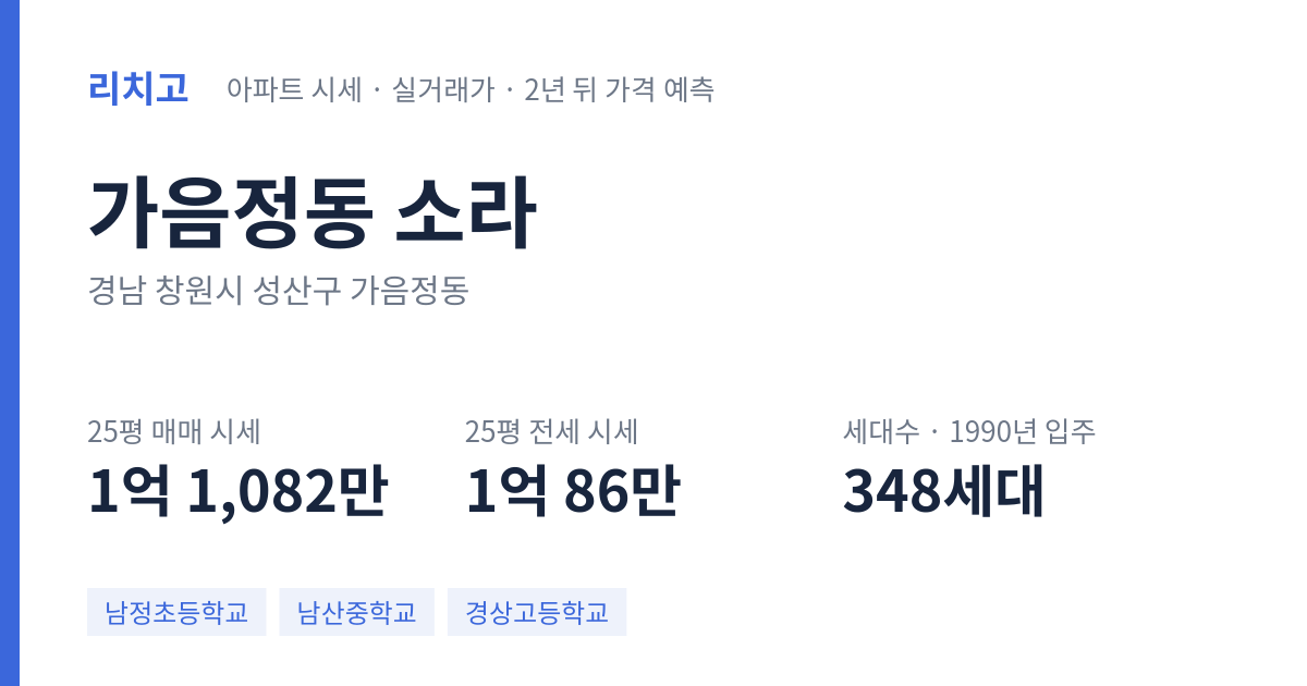소라 아파트 요약 카드 — 대표 평형 매매·전세 시세, 세대수, 입주 연도