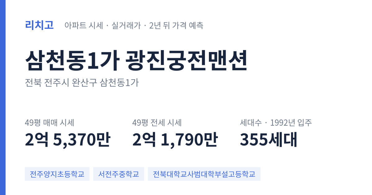 광진궁전맨션 아파트 요약 카드 — 대표 평형 매매·전세 시세, 세대수, 입주 연도