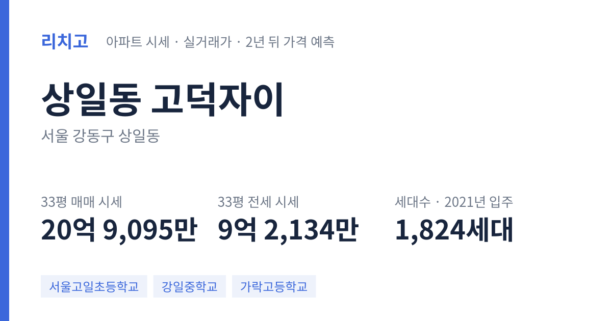 고덕자이 아파트 요약 카드 — 대표 평형 매매·전세 시세, 세대수, 입주 연도