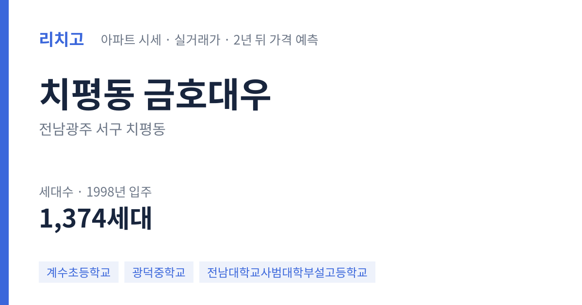 금호대우 아파트 요약 카드 — 대표 평형 매매·전세 시세, 세대수, 입주 연도