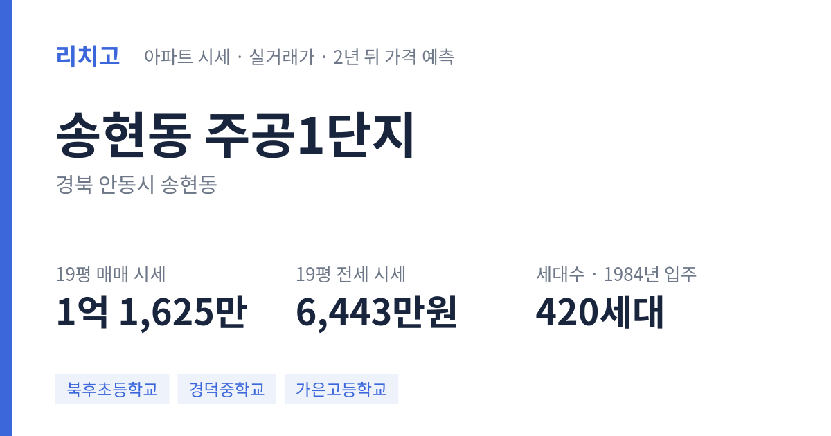 주공1단지 아파트 요약 카드 — 대표 평형 매매·전세 시세, 세대수, 입주 연도
