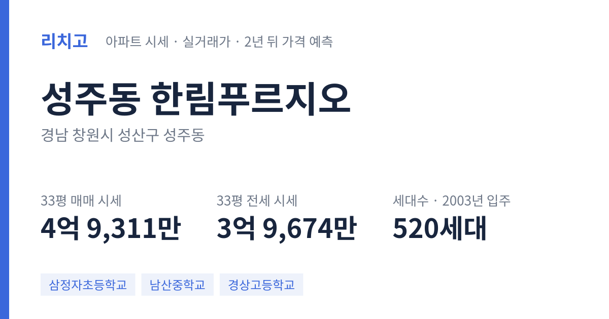 한림푸르지오 아파트 요약 카드 — 대표 평형 매매·전세 시세, 세대수, 입주 연도