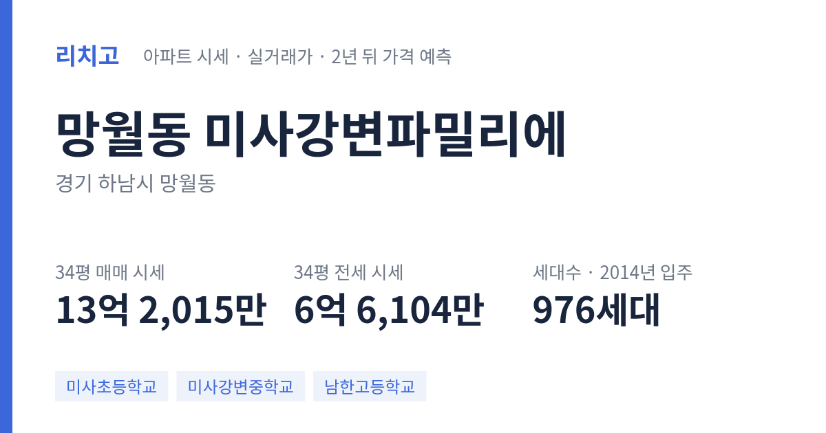 미사강변파밀리에 아파트 요약 카드 — 대표 평형 매매·전세 시세, 세대수, 입주 연도